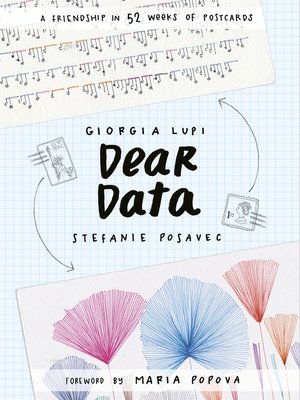 cover image of Dear Data